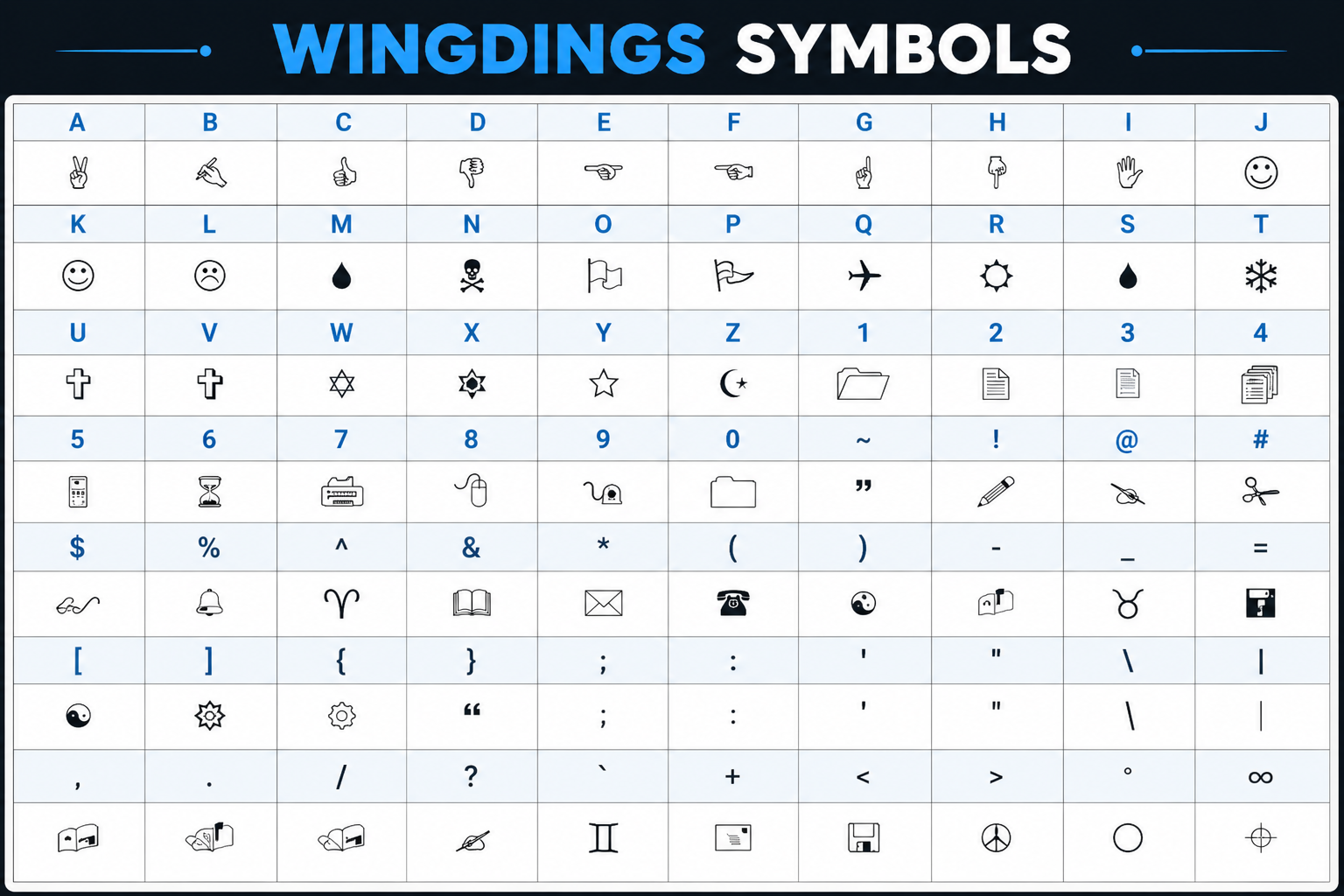 Wingding Symbols Chart